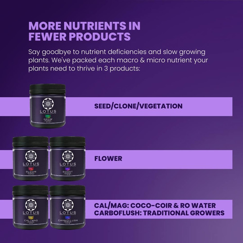 Lotus Nutrientes Bloom Pro Series