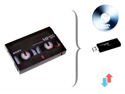 Hi 8mm Digitalizamos Videos - Adaptador Vhs-c A Vhs - Leer