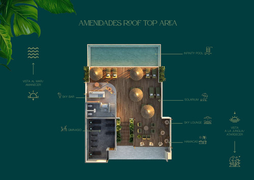 Departamento En Pre-venta En Hama Beach Condo , Mahahual.