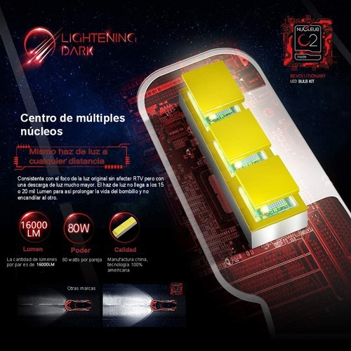 Imagen 2 de 5 de Bombillos Todos Los Carros Luces Cree Led Premium Alta Gama
