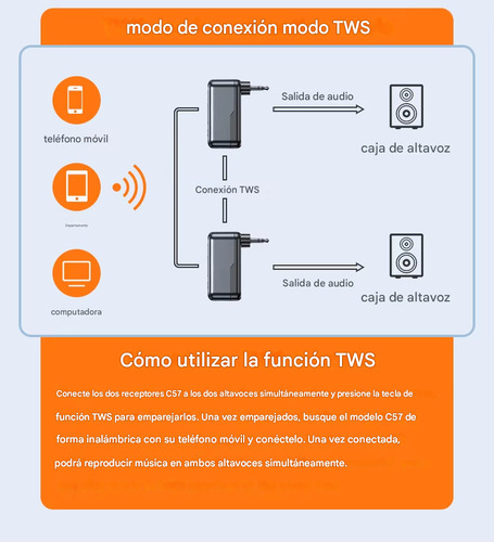 Receptor Bluetooth 5.3 Jack 3.5mm Manos Libres Tws Techsa