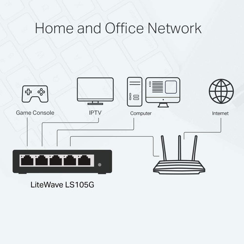 Imagen 4 de 5 de Switch Tp-link Ls105g Ethernet 5 Puertos Gigabit Miner Red