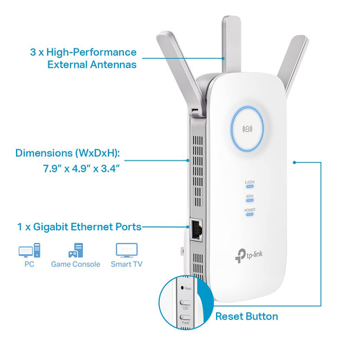 Extensor De Wifi Tp-link Ac1900 (re550), Cubre Hasta 2800