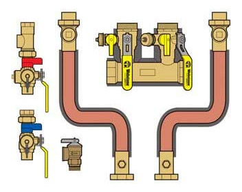 Presione Para Completar Kit Instalacion Tuberia Combinada