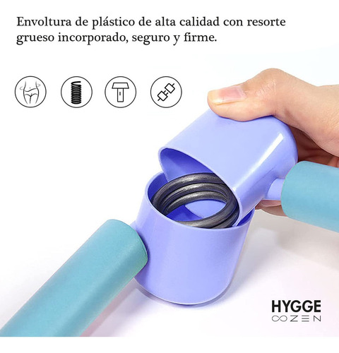 Imagen 3 de 10 de Resorte Ejercitador Piernas Brazos Glúteos Aductores Fitness