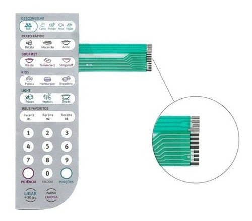 Membrana Microondas Electrolux Mef41 Mef 41 Teclado Pelicula