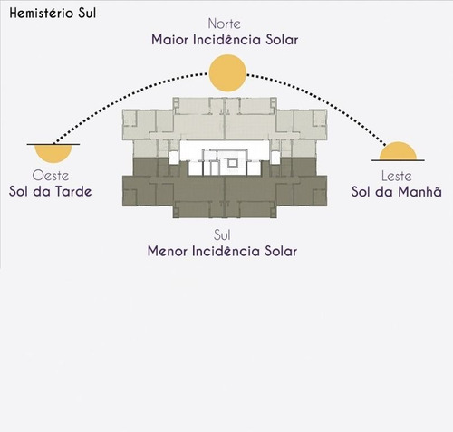 Imagem 4 de 30 de Terreno À Venda, 1000 M² Por R$ 550.000,00 - Caixa D´água - Vinhedo/sp - Te0345
