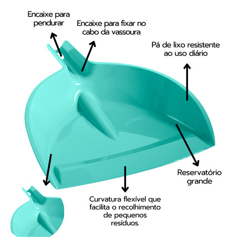 Pá de Lixo Pequena Multiuso Plástica de Mão Limpeza Sem Cabo Coletora 30cm - Brovália