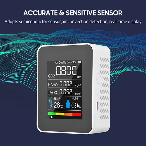 - Monitor Portátil De Calidad Del Aire, Detector De Co2