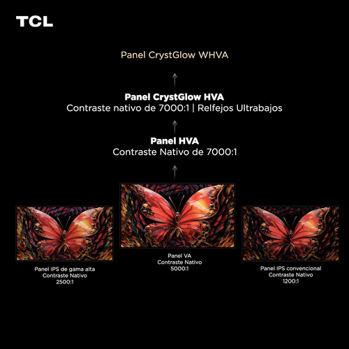 Smart Tv 85 Tcl 4k Qled Mini Led 85c8k