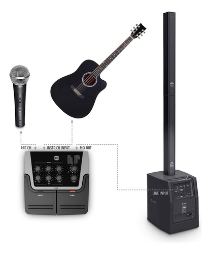 Ld Systems Fx 300 Pedal De 2 Canales Con 16 Efectos Digitale