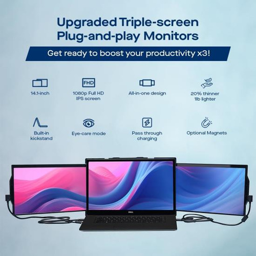 Nuevo Monitor Portátil Mobile Pixels Trio Max, Monitor Tripl
