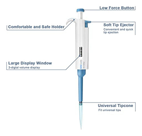 Micropipeta De Laboratorio, Pipetas De Canal Único De ...