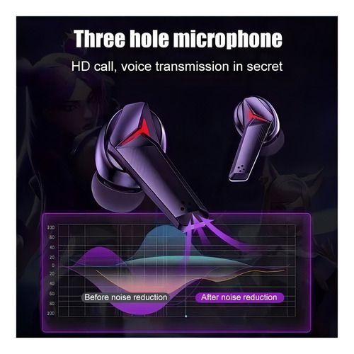 Fone De Ouvido Bluetooth Sem Fio Binaural Não Indutivo T33 Cor As Shown