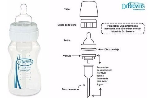 Imagen 4 de 6 de Pack De 3 Teteros 8 Oz Boca Ancha Dr Browns