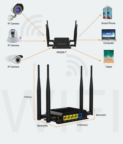 Imagen 2 de 6 de Router Bam Movistar 4g Lte Router Industrial Veloz