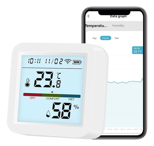 Termómetro Higrómetro Wifi Inteligente, Temperatura Digital