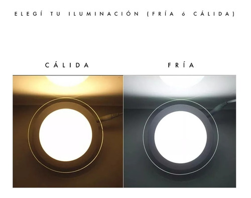 Imagen 4 de 9 de Panel Plafon 24w Redondo Led Spot Aplicar Exterior Aplique