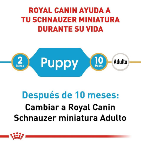 Royal Canin Schnauzer Puppy 1.13kg