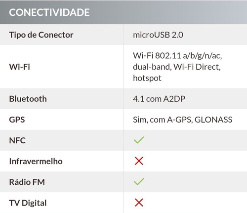 Celular Samsung Galaxy S5 Dual Chip Dourado. Sm-g903m/ds