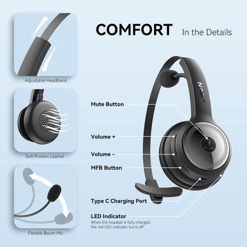 Auriculares Inalámbricos Bluetooth 5.0 Levn Con Micrófono, 3