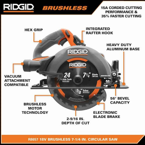 Sierra Circular Inalámbrica Ridgid 18v Brushless 7 1/4 Naranja Claro 50 (Usado)
