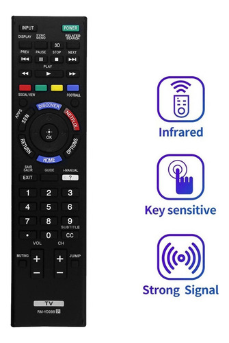Ml Reemplace El Mando A Distancia Rm-yd099 For El