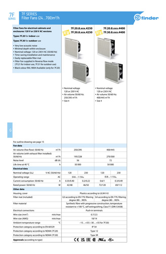 Ventilador C/filtro 24vdc 92x92mm 29m3/h Ext 7f3090241020