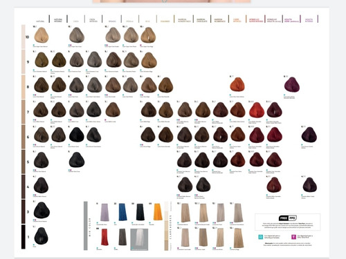 Imagem 3 de 3 de Coloração Doha Royal Fantasie Ganhe Ox 20vol. 90ml