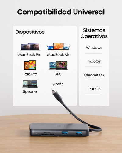 Anker Adaptador Usb C Hub 8 En 1 Hdmi 10gbps A Mac Windows