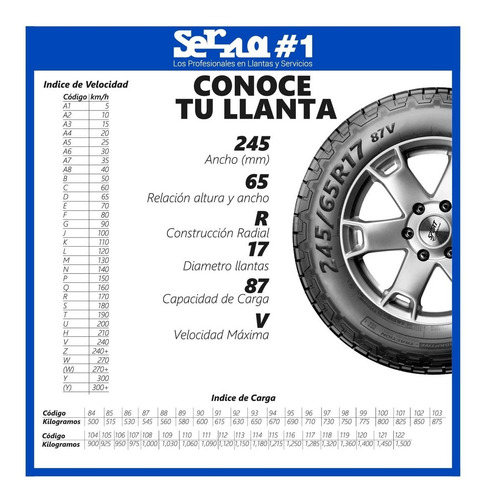 Imagen 3 de 8 de Paq. 2 Llantas 205/75 R15 Tornel Classic 97s