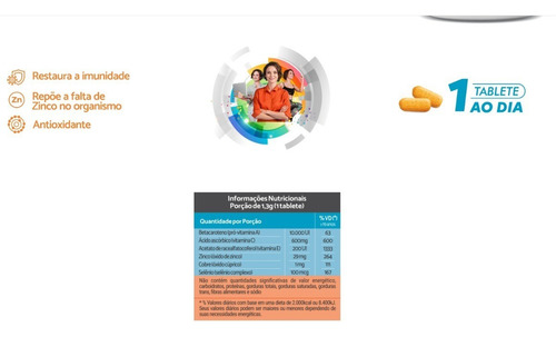 Poligan Plus 30 comprimidos, similar al sabor sin sabor de Vitergan Plus