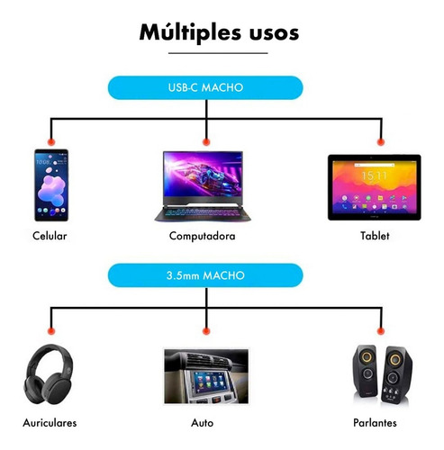 Cable Adaptador Audio Auxiliar Jack 3.5mm Usb Tipo C