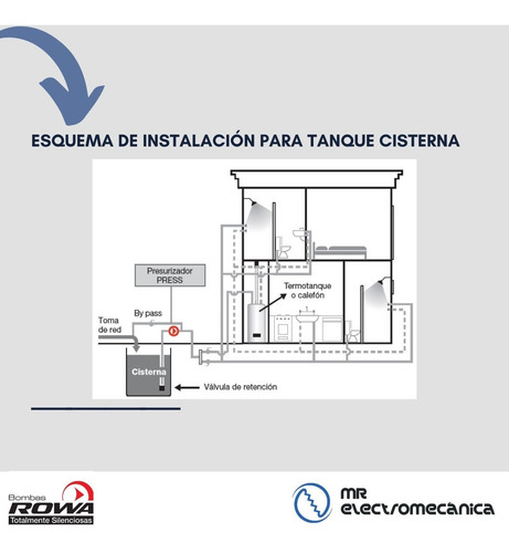 Imagen 5 de 10 de Bomba Presurizadora De Agua Rowa Tango Press 20 Envio Gratis