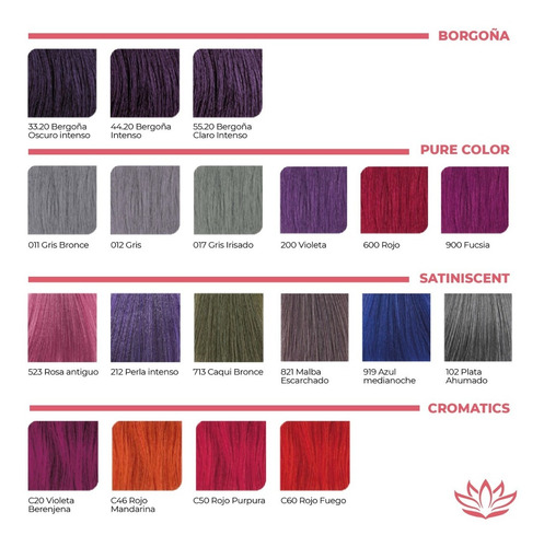 Imagen 8 de 10 de Tintura Revlonissimo Colorsmetique Pomo X60grs Revlon
