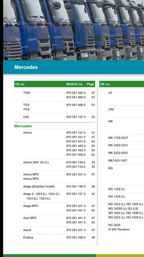 Imagen 1 de 4 de Servo Wabco