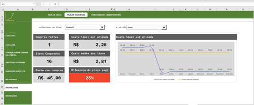 Gerador De Análise Swot Em Excel