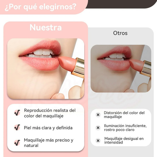 Espejo De Maquillaje Led De 3 Niveles Recargable Usb