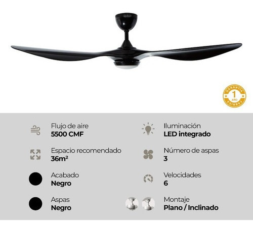 Ventilador de techo Lumimexico 21437-2