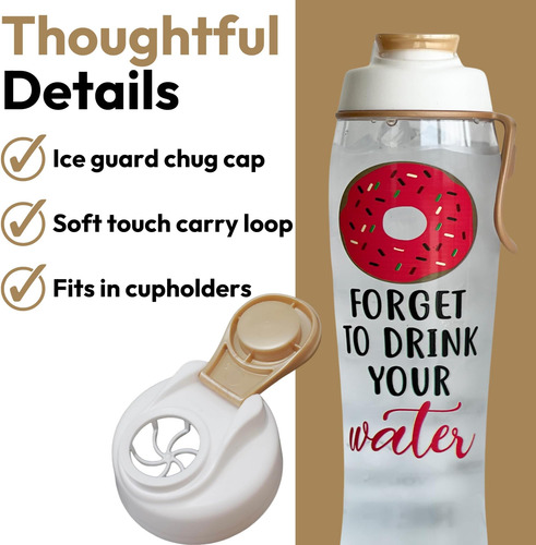 Botellas De Agua Con Horarios Para Beber | Botella De Agua M