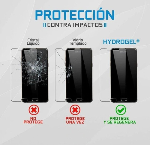 Film Templado Hydrogel Para LG K11+ K7 K8 2016 2017 K10