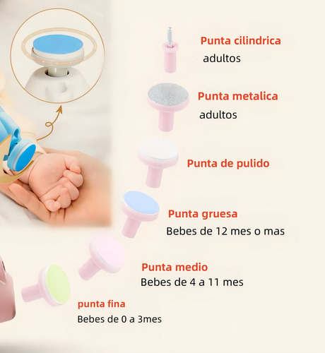 Cortador de unhas para bebês e crianças Lima, polidor elétrico de baterias, azul claro