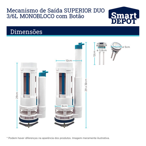 Mecanismo Monobloco De Saída Duplo 3/6l Universal Com Botão