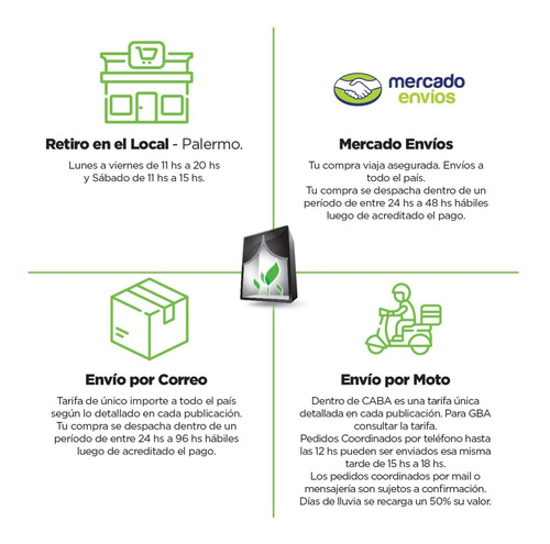 Imagen 4 de 5 de Kit De Jardineria Sara Pala Saca Yuyo Rastrillo Herramienta