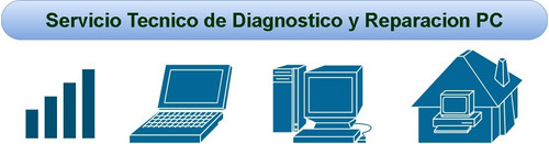 Imagen 1 de 7 de Diagnostico Y Reparacion De Pcs / Notebooks / Impresoras