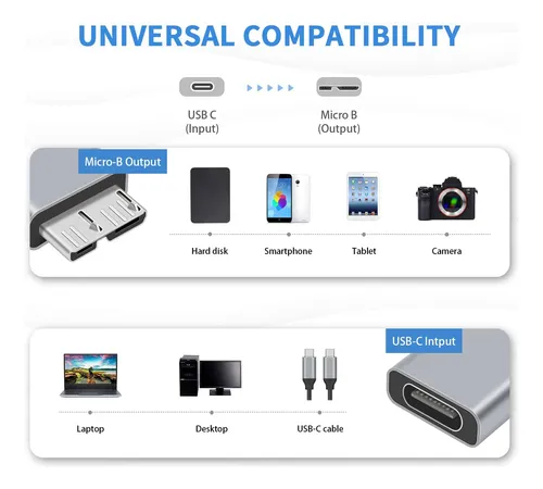 Adaptador Usb C A Micro B De Poyiccot, Cable Tipo C A Micro