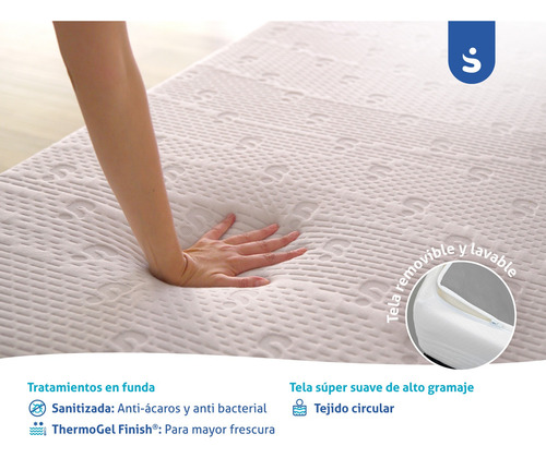 Colchón Black ( Individual ) De Memory Foam En Caja