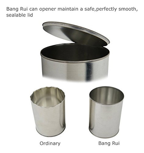 Abrelatas Automatico Para Cocina Seguro Sin Cordon Purple