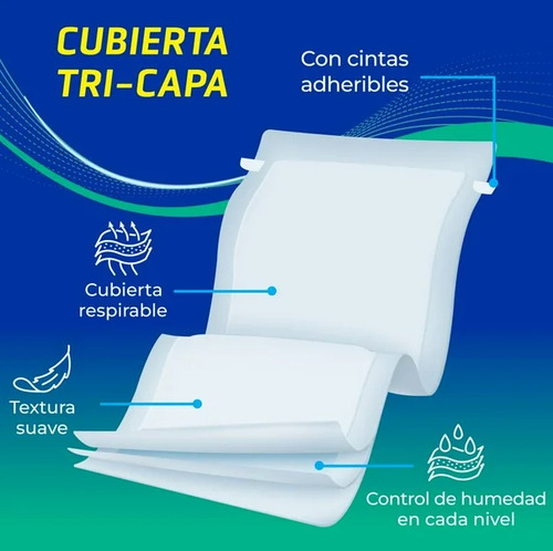 Pañal Predoblado Para Adulto 40 Piezas Mm
