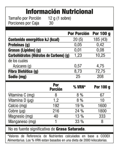 Fiber N Plus Caja Con 30 Sobres Omnilife (Usado)